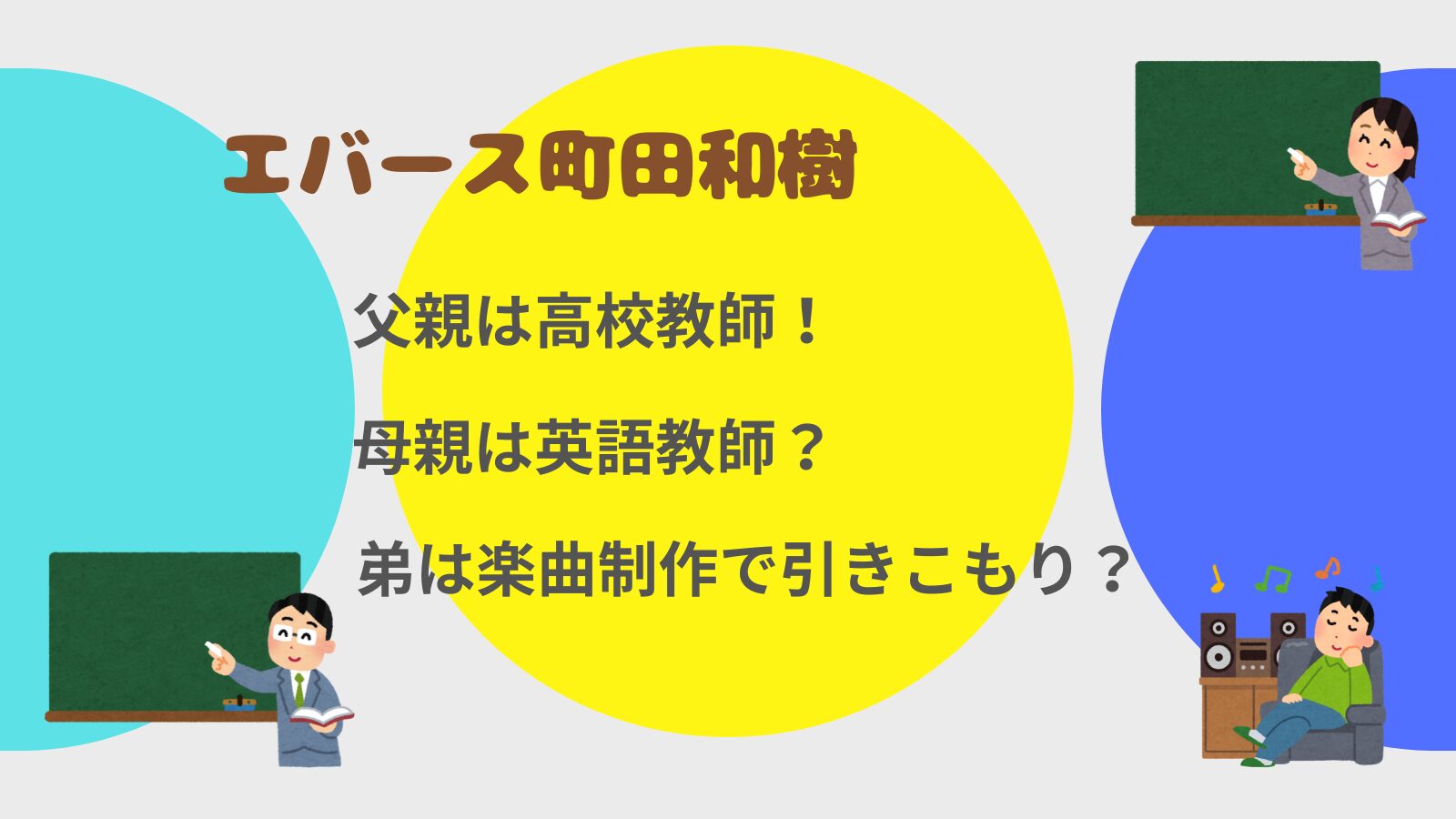 お笑いコンビ・エバース町田和樹さんの家族の職業について紹介するブログ記事のアイキャッチ