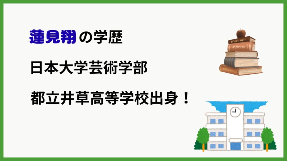 蓮見翔の学歴を紹介するブログ記事のアイキャッチ