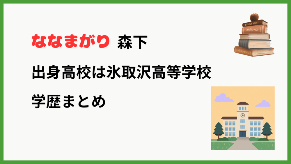ななまがり森下さんの学歴を紹介するブログ記事のアイキャッチ