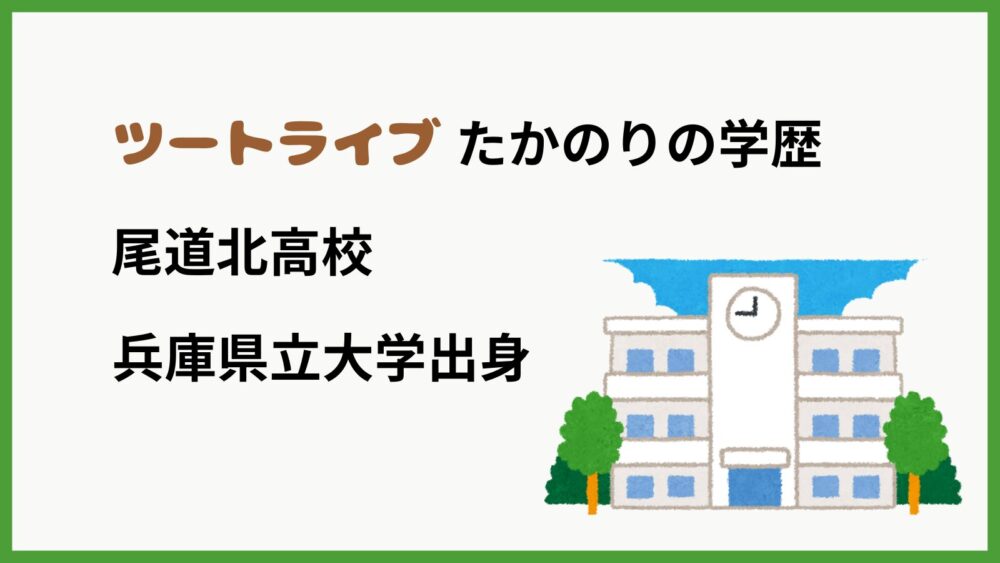 ツートライブたかのりの学歴を紹介するブログ記事のアイキャッチ